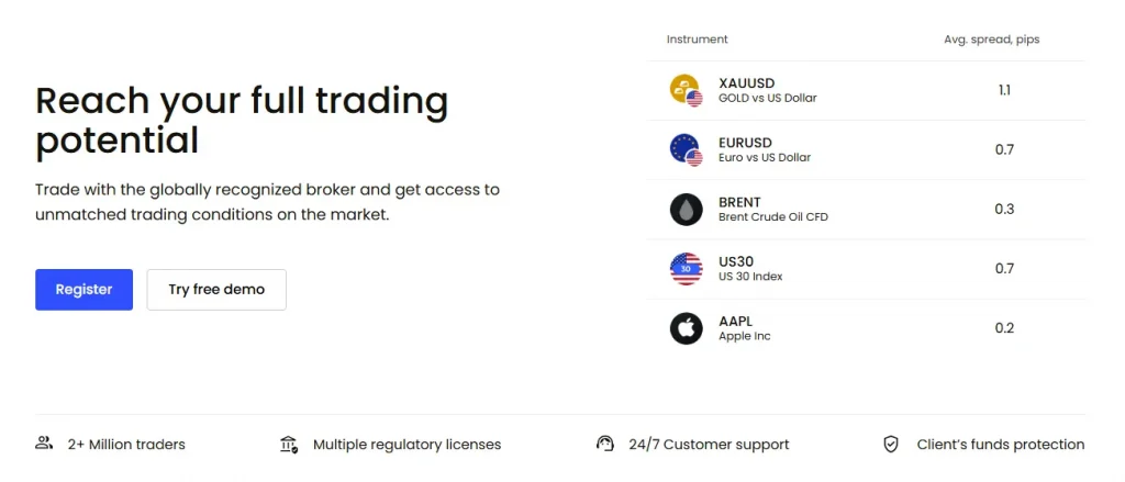 justmarkets login