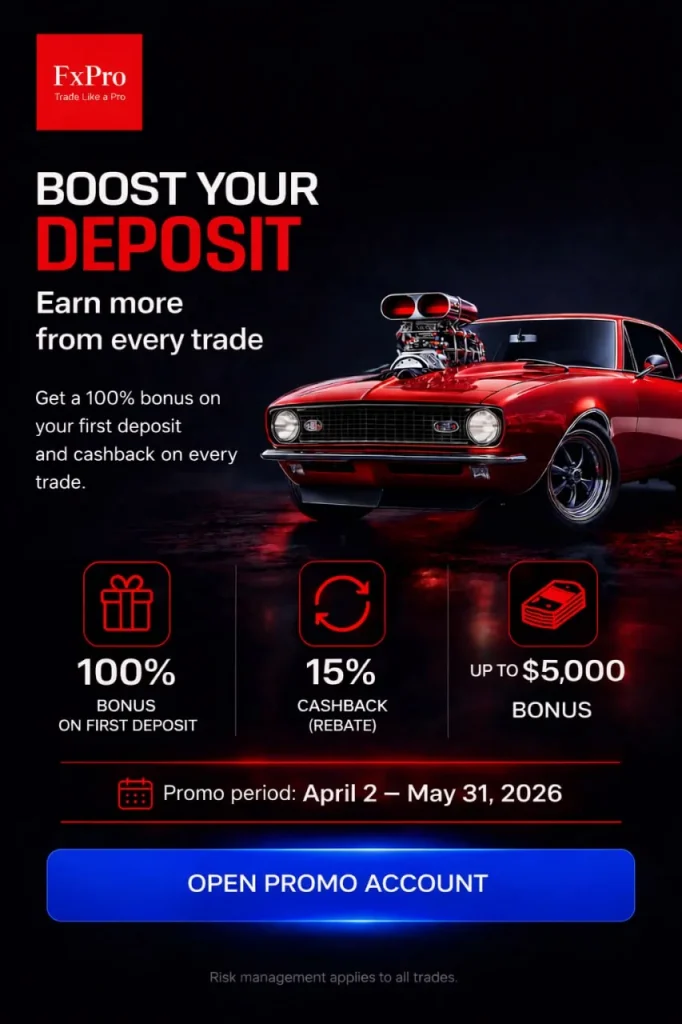 FxPro 2x promo