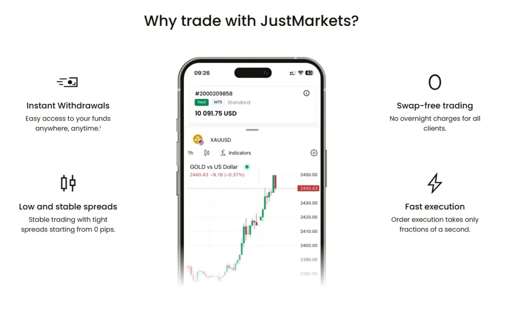 justmarkets south africa